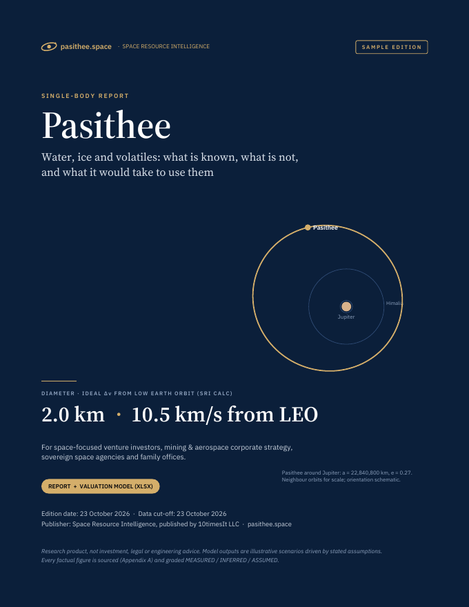 Pasithee Space Resource Intelligence report sample, cover